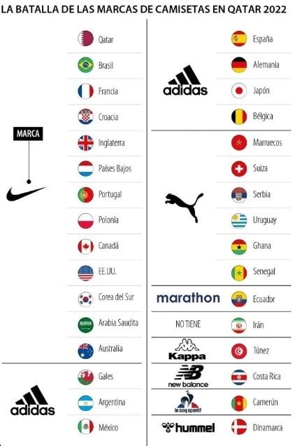 de que pais es adidas
